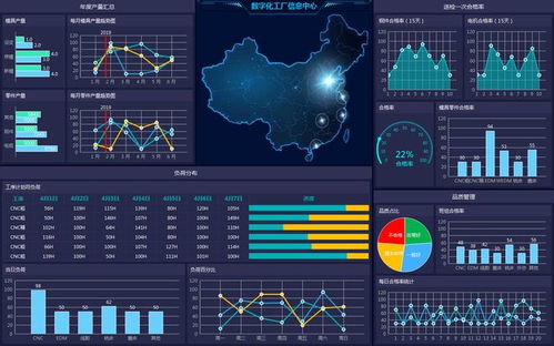 工星人開創工業互聯網新賽道，估值達1.5億獲資本追捧