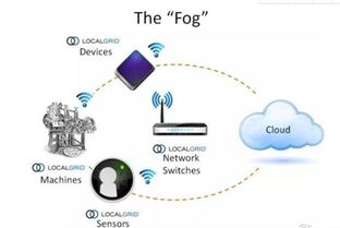金準數據《2018工業互聯網發展趨勢報告》 數據服務驅動產業變革
